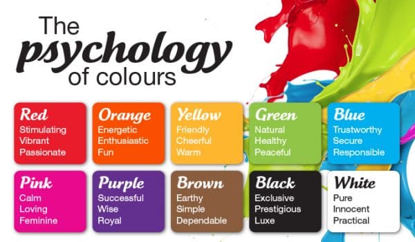 Colour and Context
