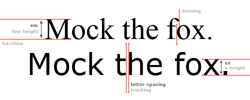 Important Typography Terminology in Graphic Design and Branding